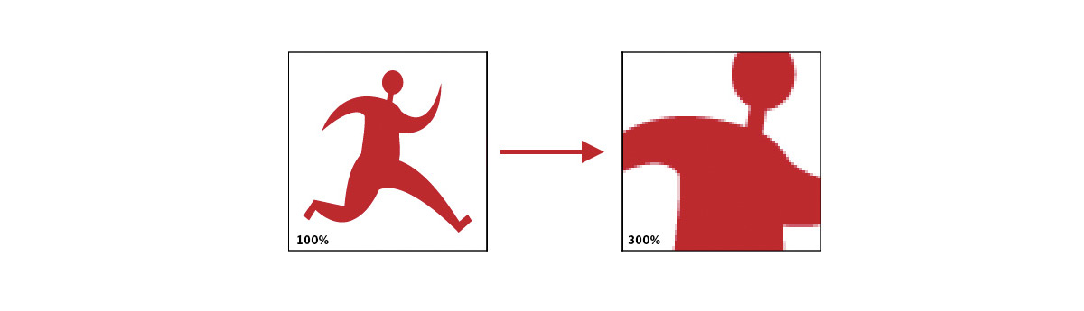 Image matricielle agrandie Image matricielle agrandie